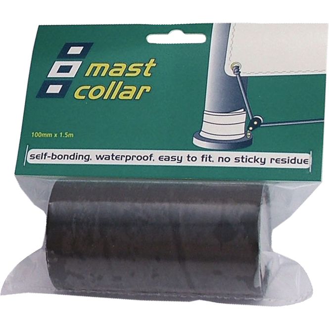 Hovedbilde Mastekravetape