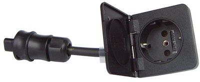 Ratio Veggkontakt innfelt