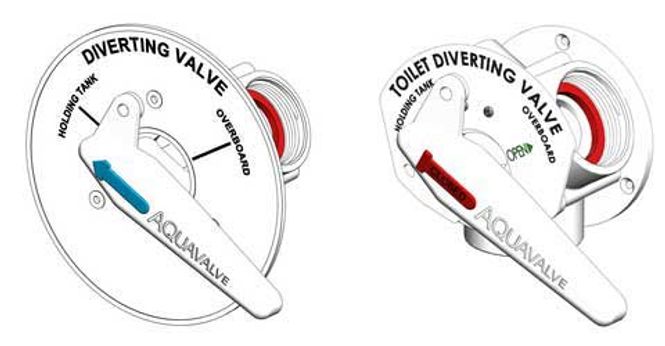 Hovedbilde Trudesign Y-ventil for septik 