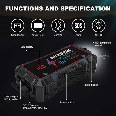   Avapow Jump Starter A9 12V 1500 A 8000 mAh